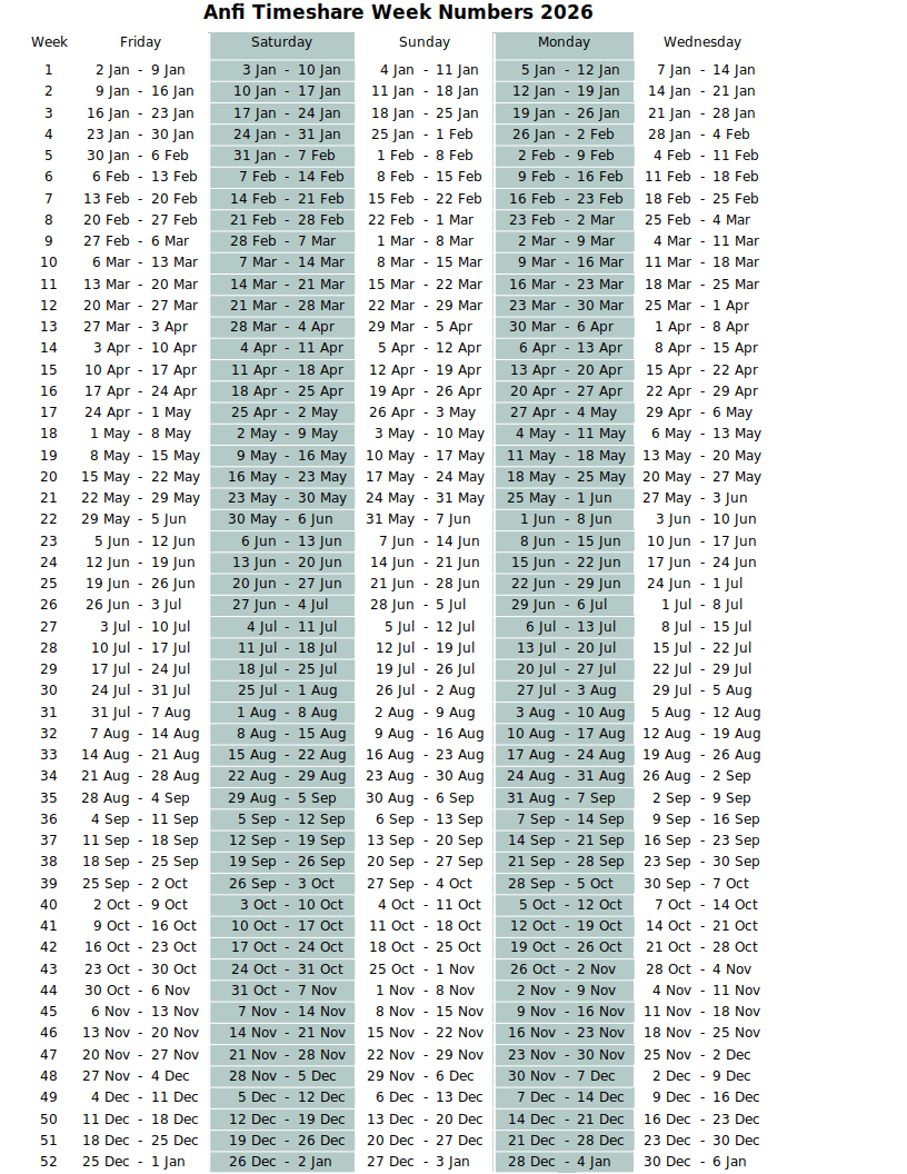 Anfi Timeshare Calendar – Anfi Uk Members&amp;#039; Club with Timeshare 2026 Calendar Printable