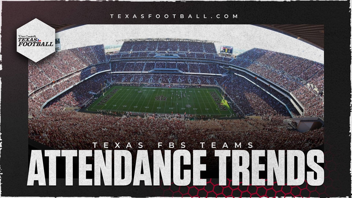 Attendance Trends For Fbs Teams In Texas regarding College Football Attendance 2026