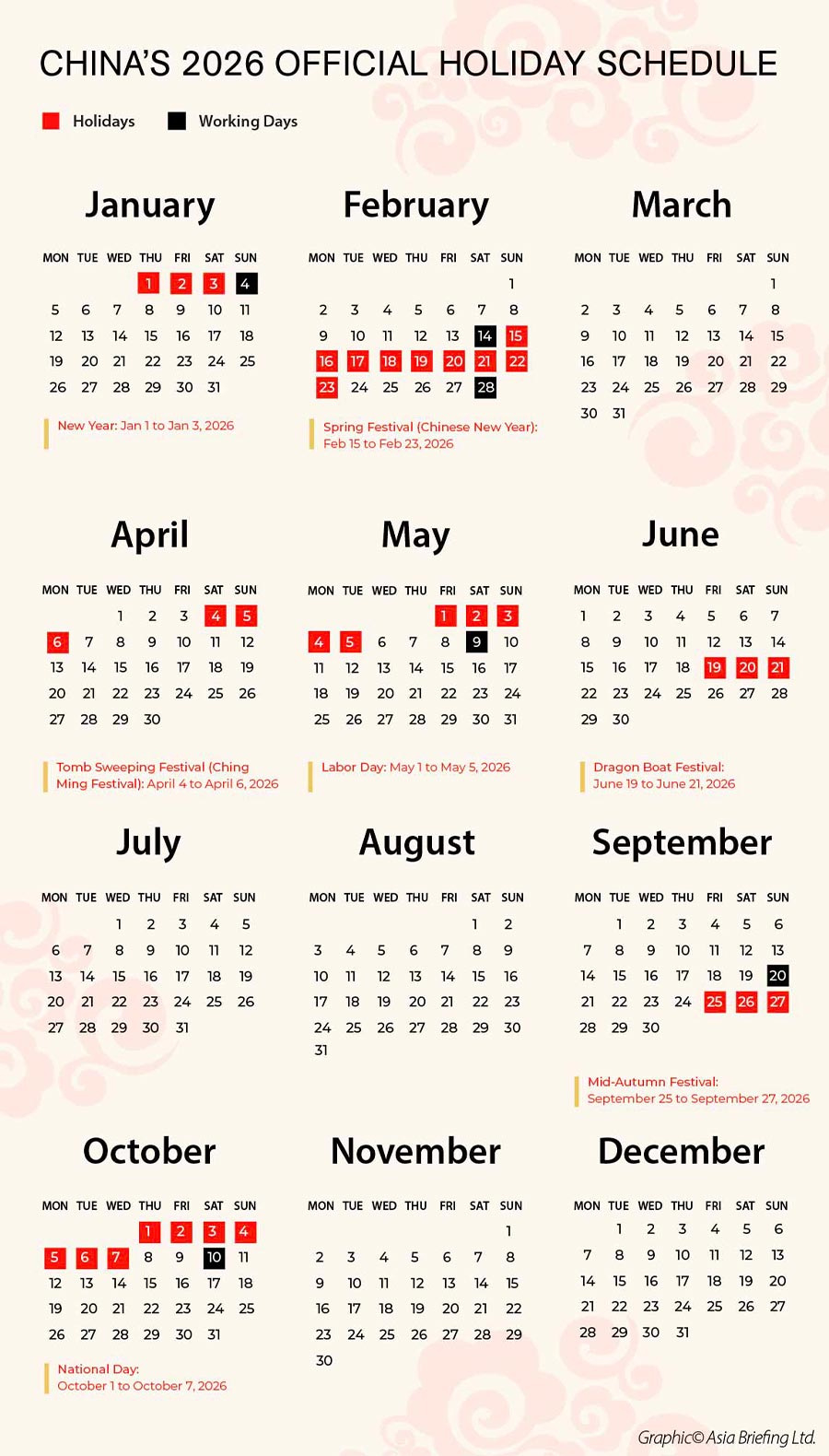 China 2026 Public Holiday Schedule regarding China Working Calendar 2026