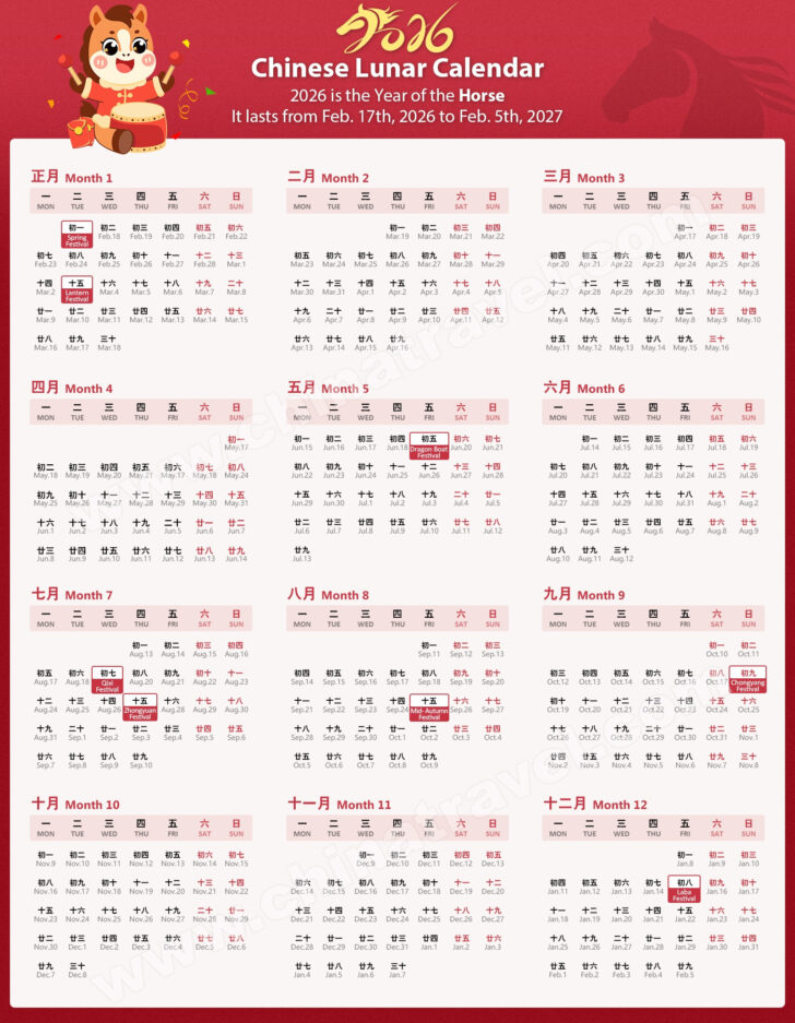 What Chinese Calendar 2026? What Chinese Calendar 2026?