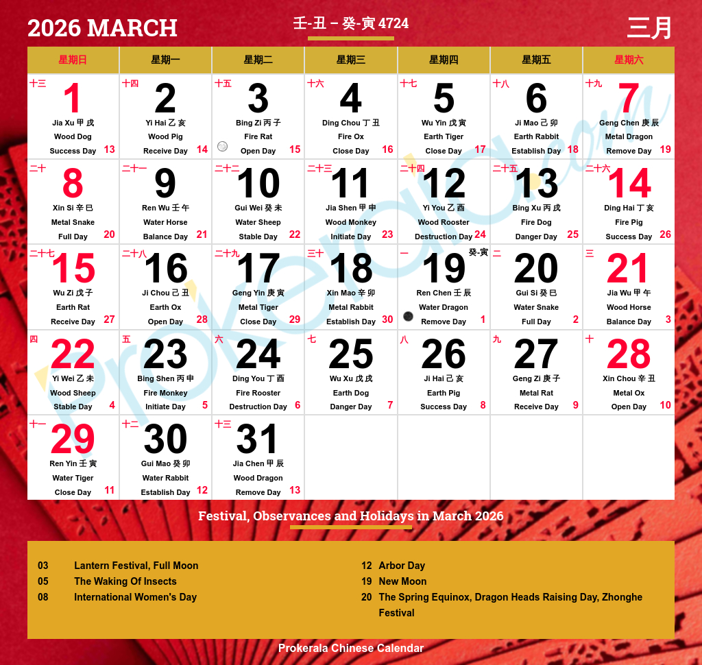 Chinese Calendar 2026 | Festivals | Holidays 2026 for Chinese Calendar 2026 March