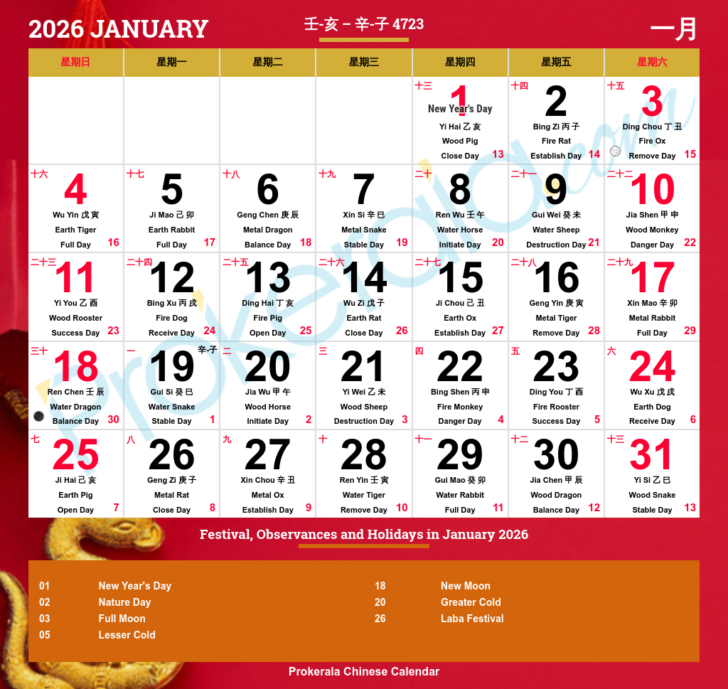 What Year is 2026 in Chinese Calendar? What Year is 2026 in Chinese Calendar?