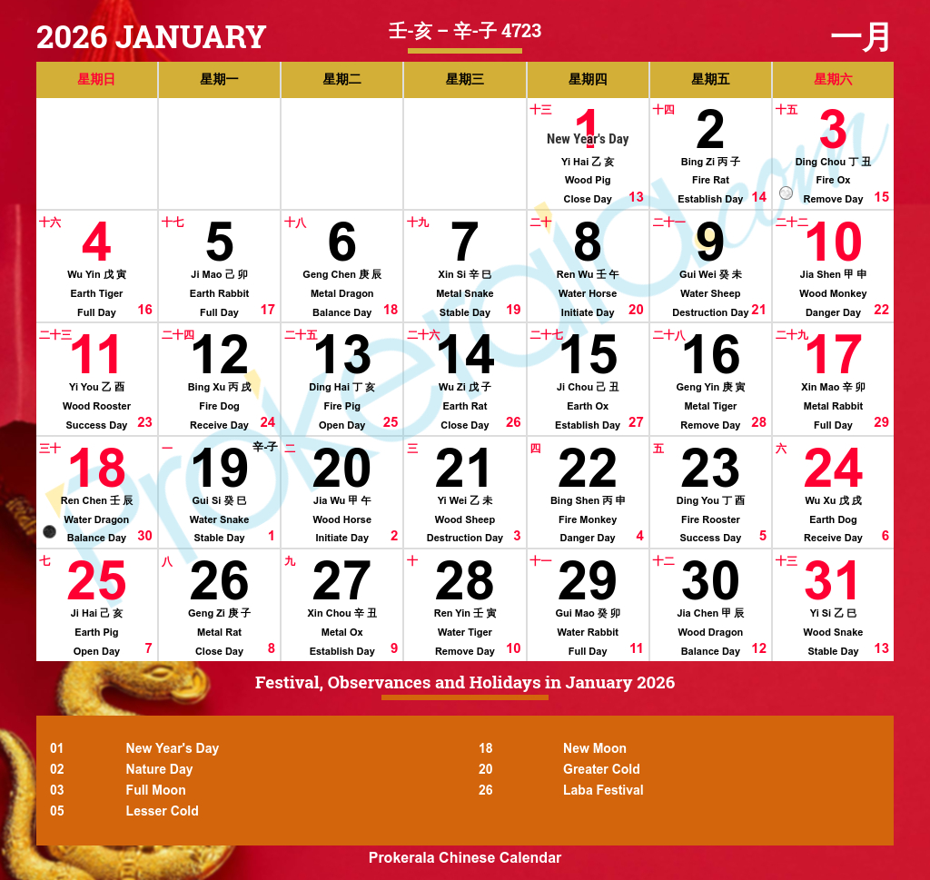 Chinese Calendar 2026 | Festivals | Holidays 2026 in What Year Is 2026 In Chinese Calendar?