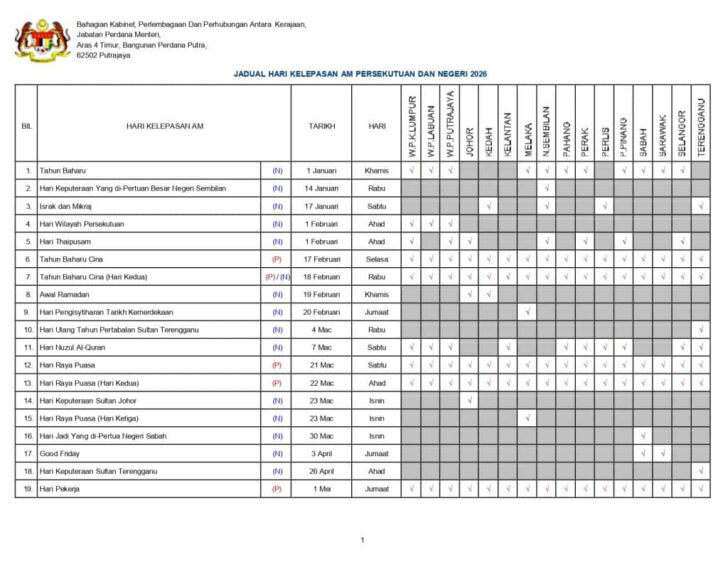 Chinese New Year 2026 Malaysia Calendar Chinese New Year 2026 Malaysia Calendar