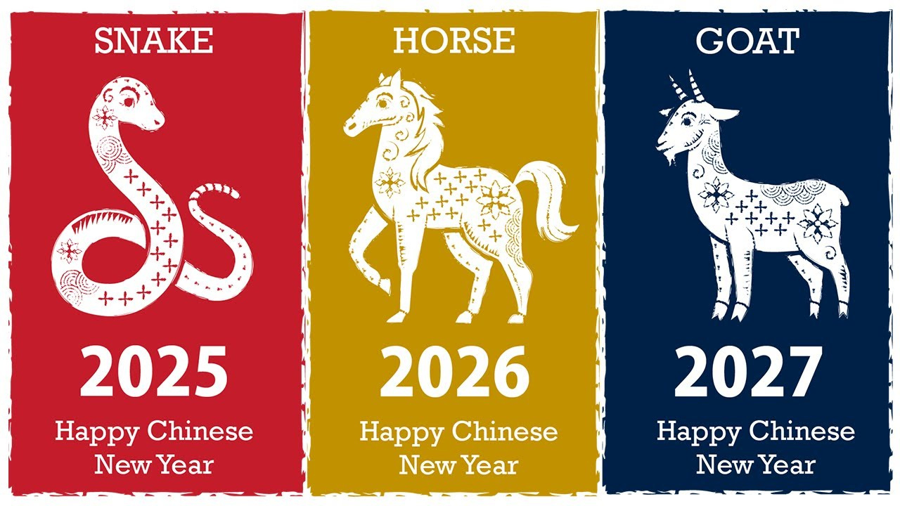 Chinese Zodiac: 12 Zodiac Signs | 2026 Year Of The Horse 🐎 | Animation intended for Chinese Calendar 2026 Animal