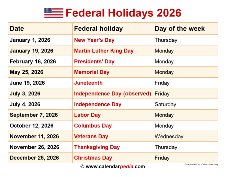 Federal Holidays 2026 Calendar Printable