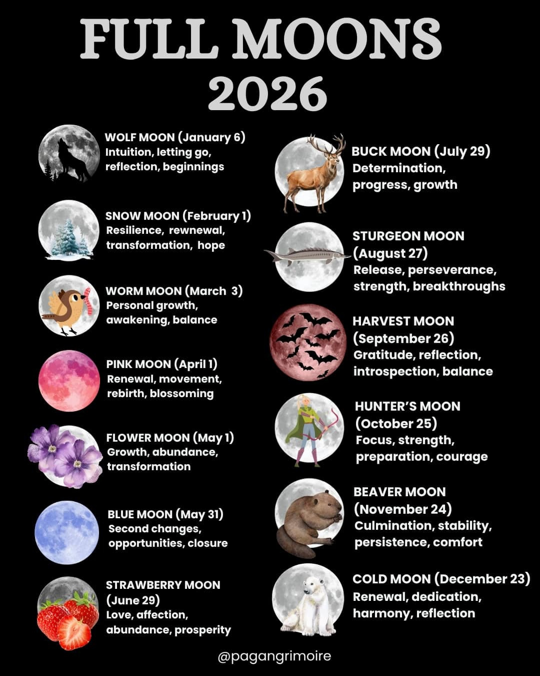 Full Moon Calendar For 2026 And 2027: When Is The Next Full Moon intended for Full Moon Calendar 2026 USA