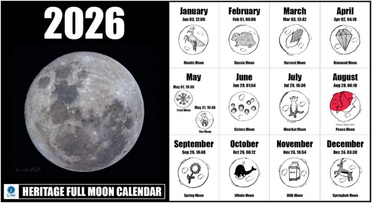 Full Moon Calendar 2026