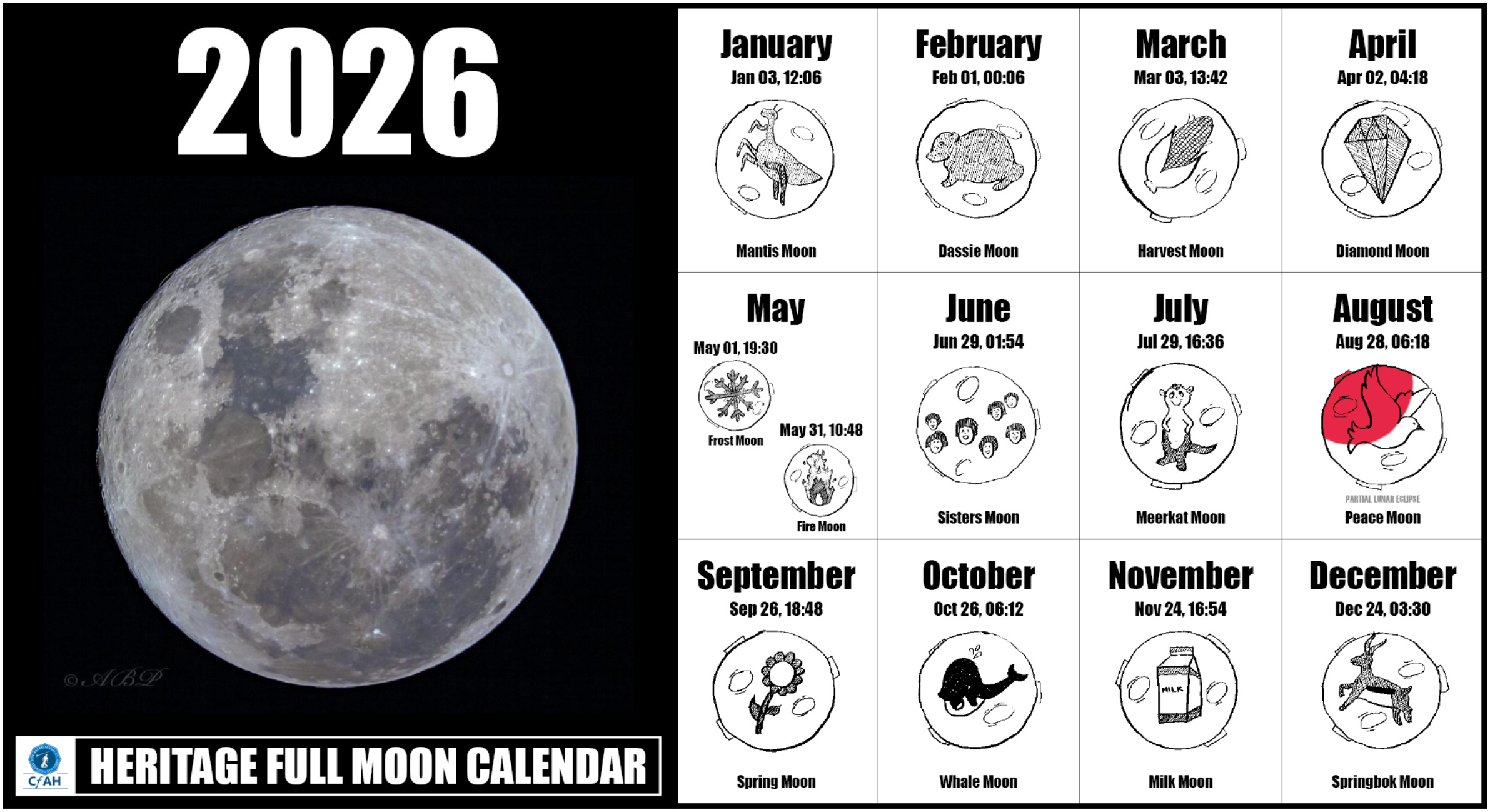 Full Moon Dates | Centre For Astronomical Heritage (Cfah) with regard to Full Moon Calendar 2026