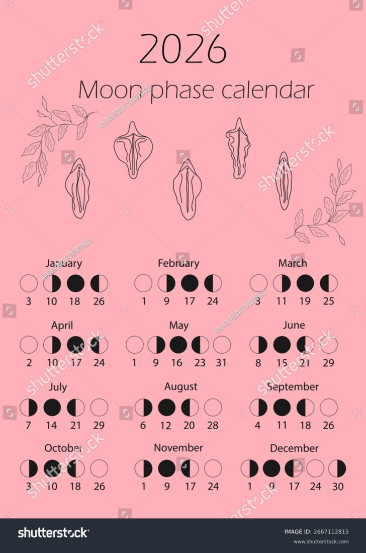 March 2026 Moon Phase Calendar March 2026 Moon Phase Calendar