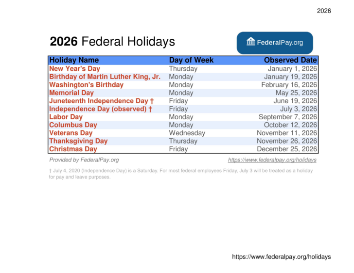 Opm Federal Holiday 2026 Calendar Printable