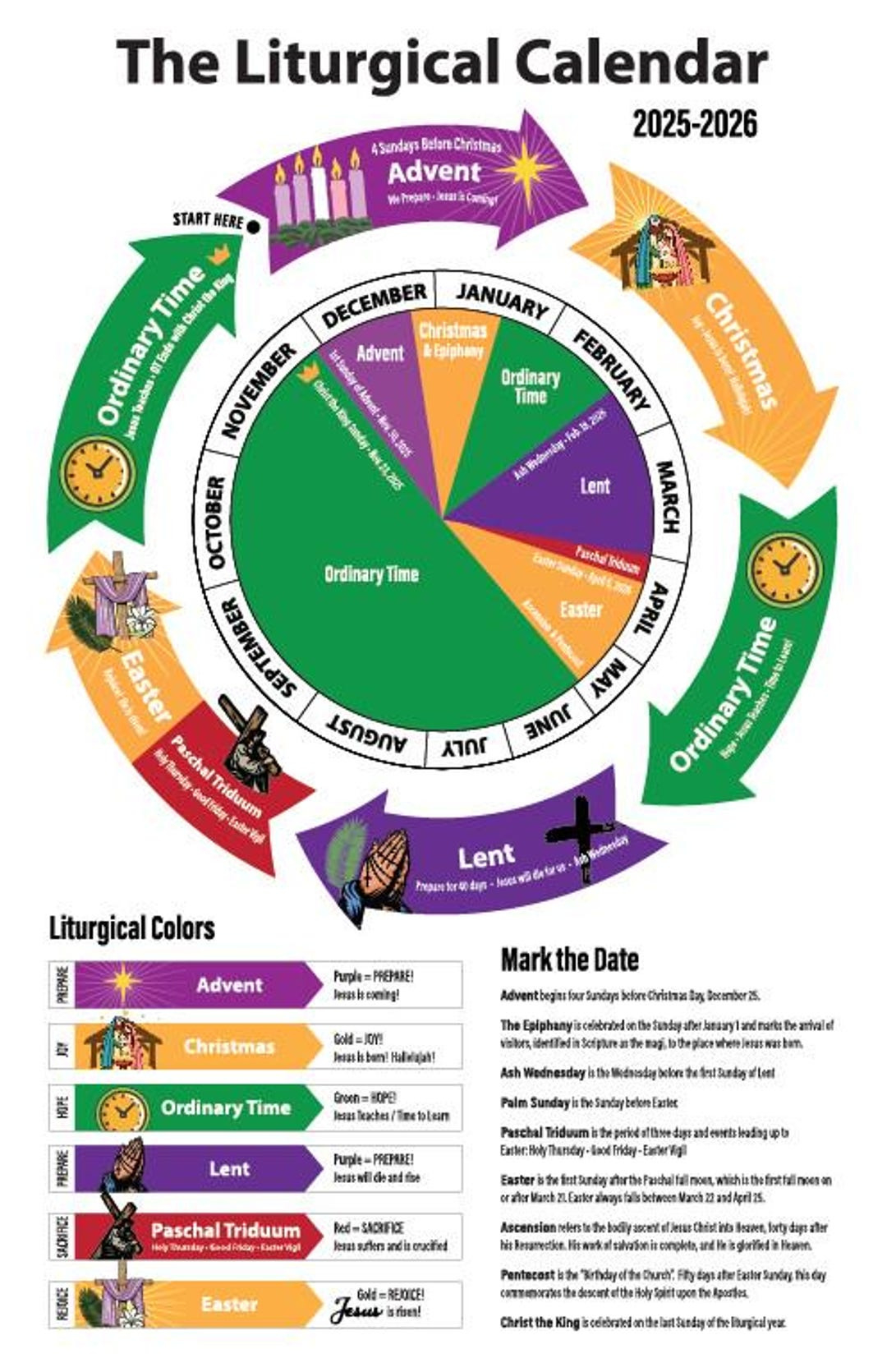 Liturgical Calendar 2025-2026 - Etsy pertaining to Liturgical Color Calendar 2026