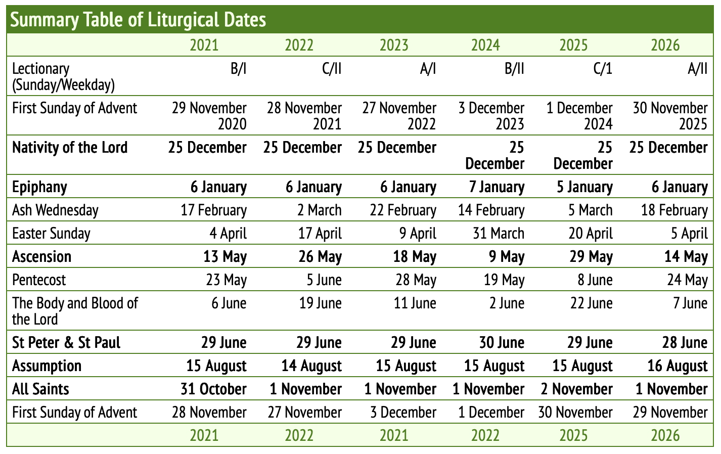 Liturgical Calendar – Sacred Heart Catholic Church Hillsborough throughout UK Catholic Liturgical Calendar 2026