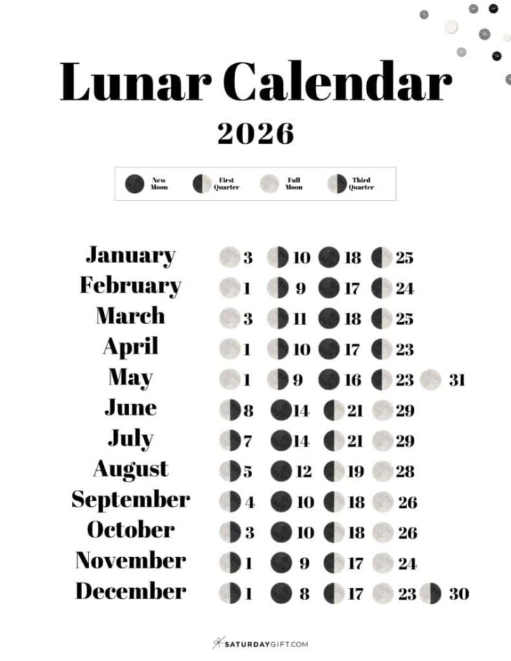 Moon Phase Calendar 2026
