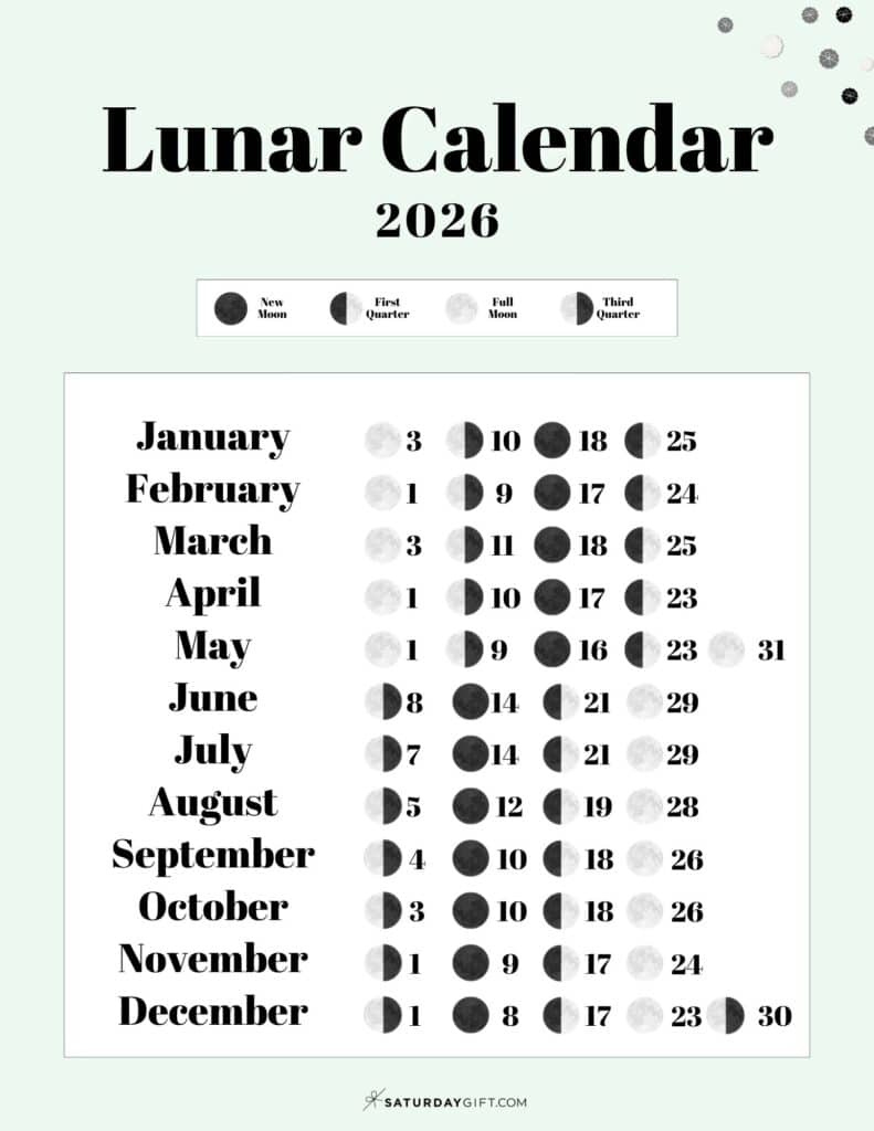 Lunar Calendar 2026 - 12 Moon Phase Calendar Printables inside Moon Phase Calendar 2026 November