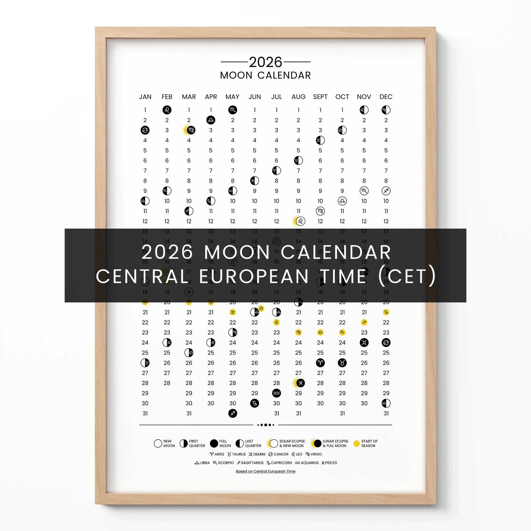 Lunar Calendar 2026 Poster – Moon Phases Wall Art (Cet) with regard to Moon Phase Calendar 2026 November
