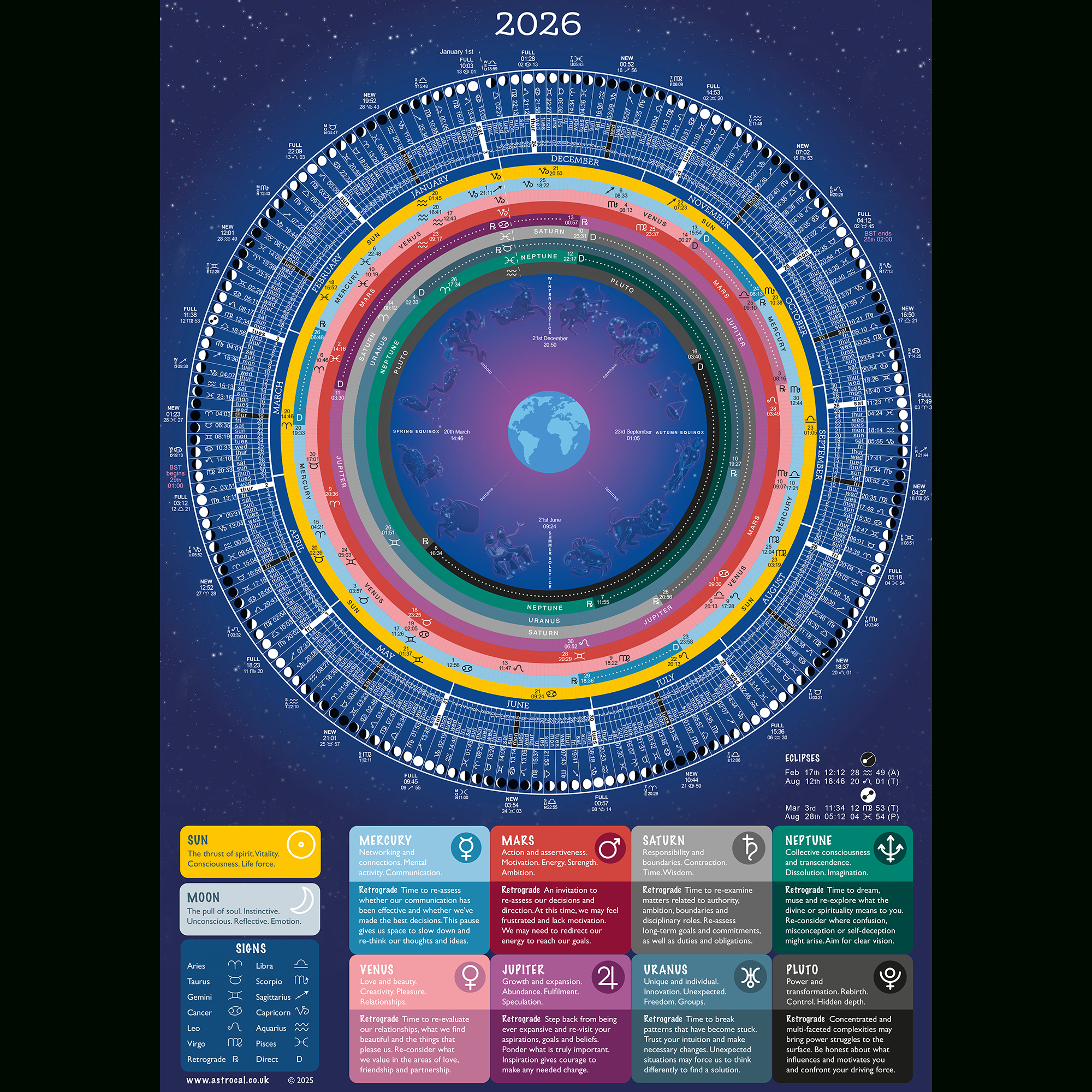 Moon Calendar 2026, Astrology Calendar 2026, Moons Phases 2026 pertaining to Moon Phase Calendar 2026 Astrology