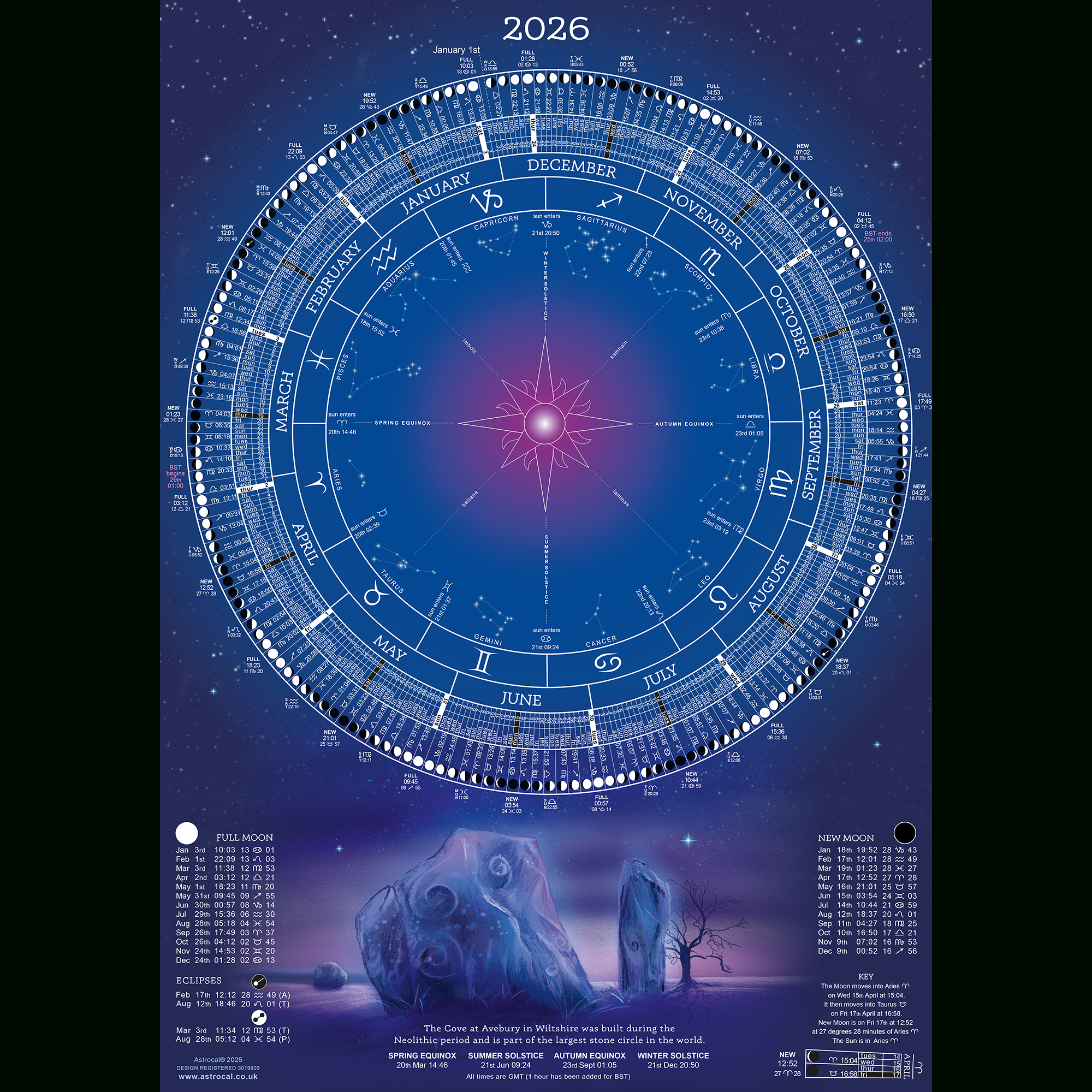 Moon Calendar 2026, Moons Phases 2026, Lunar Calendar Poster 2026 for 2026 Moon Phase Calendar