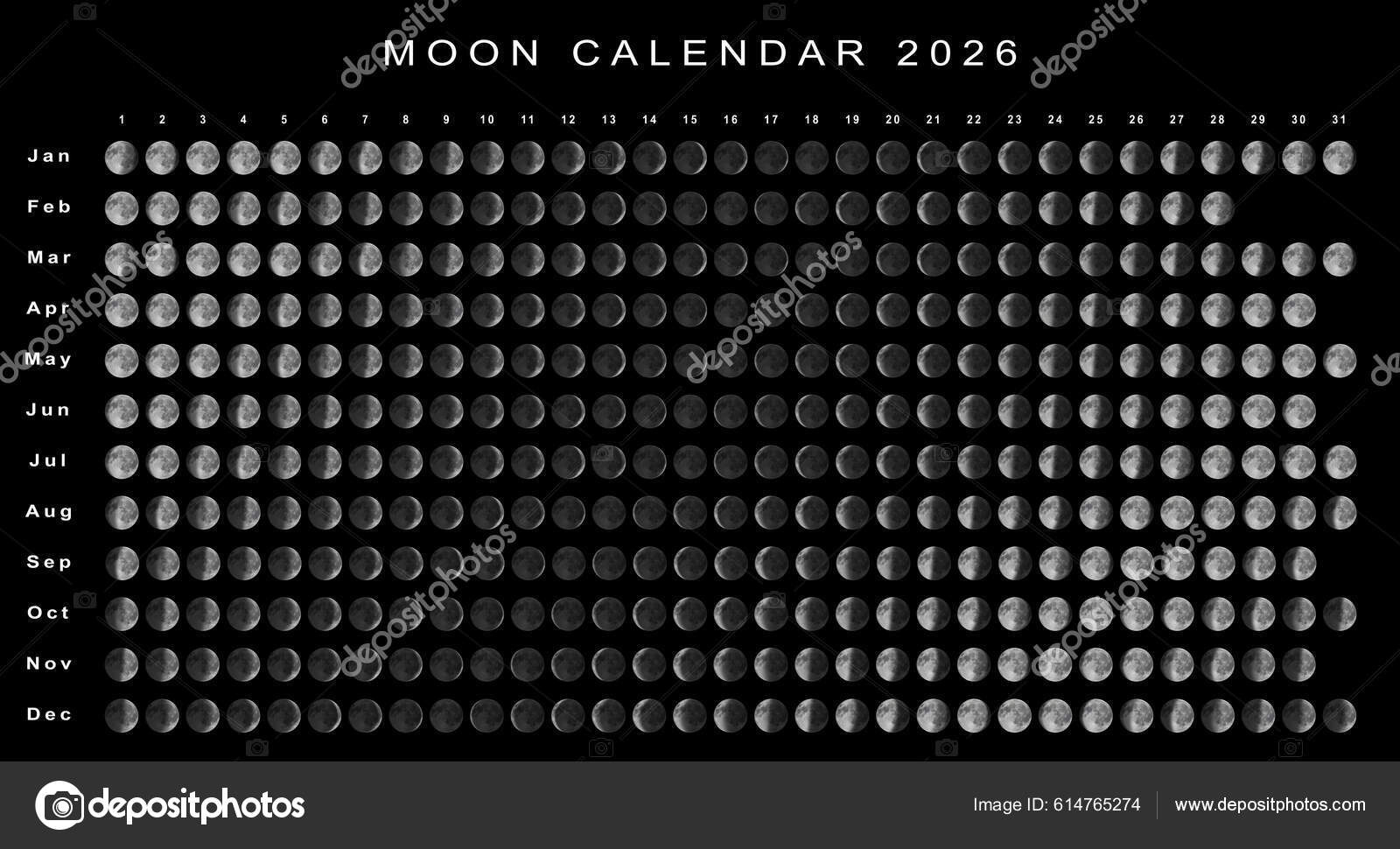 Moon Calendar 2026 Southern Hemisphere Astrological Calendar regarding Southern Hemisphere Moon Phase Calendar 2026