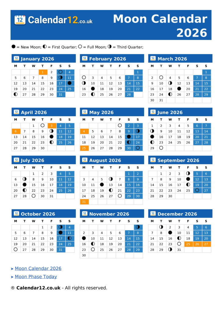 Full Moon Calendar January 2026 Full Moon Calendar January 2026