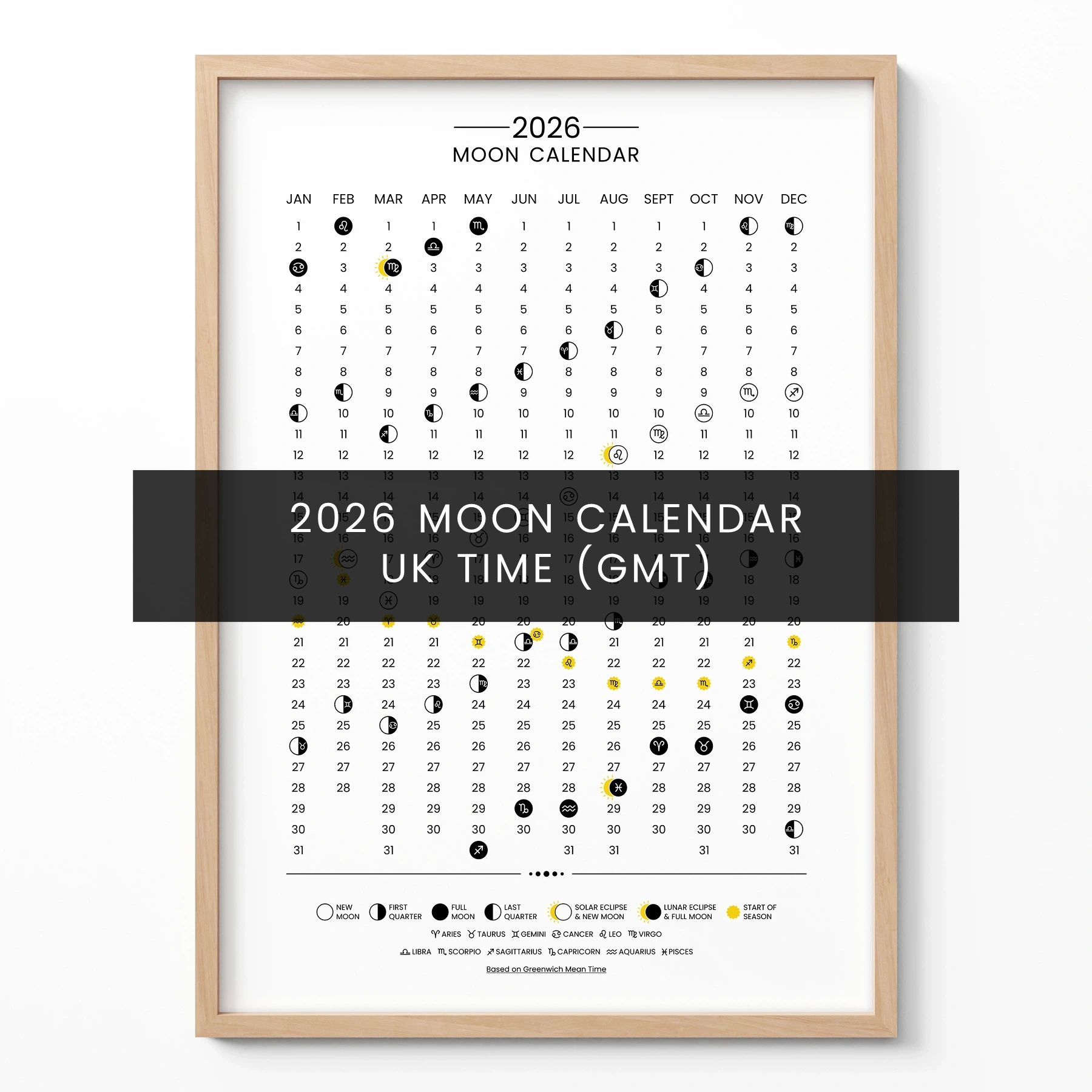 Moon Phase Calendar 2026 – Lunar Poster (Uk Time, Gmt) pertaining to 2026 Moon Phase Calendar