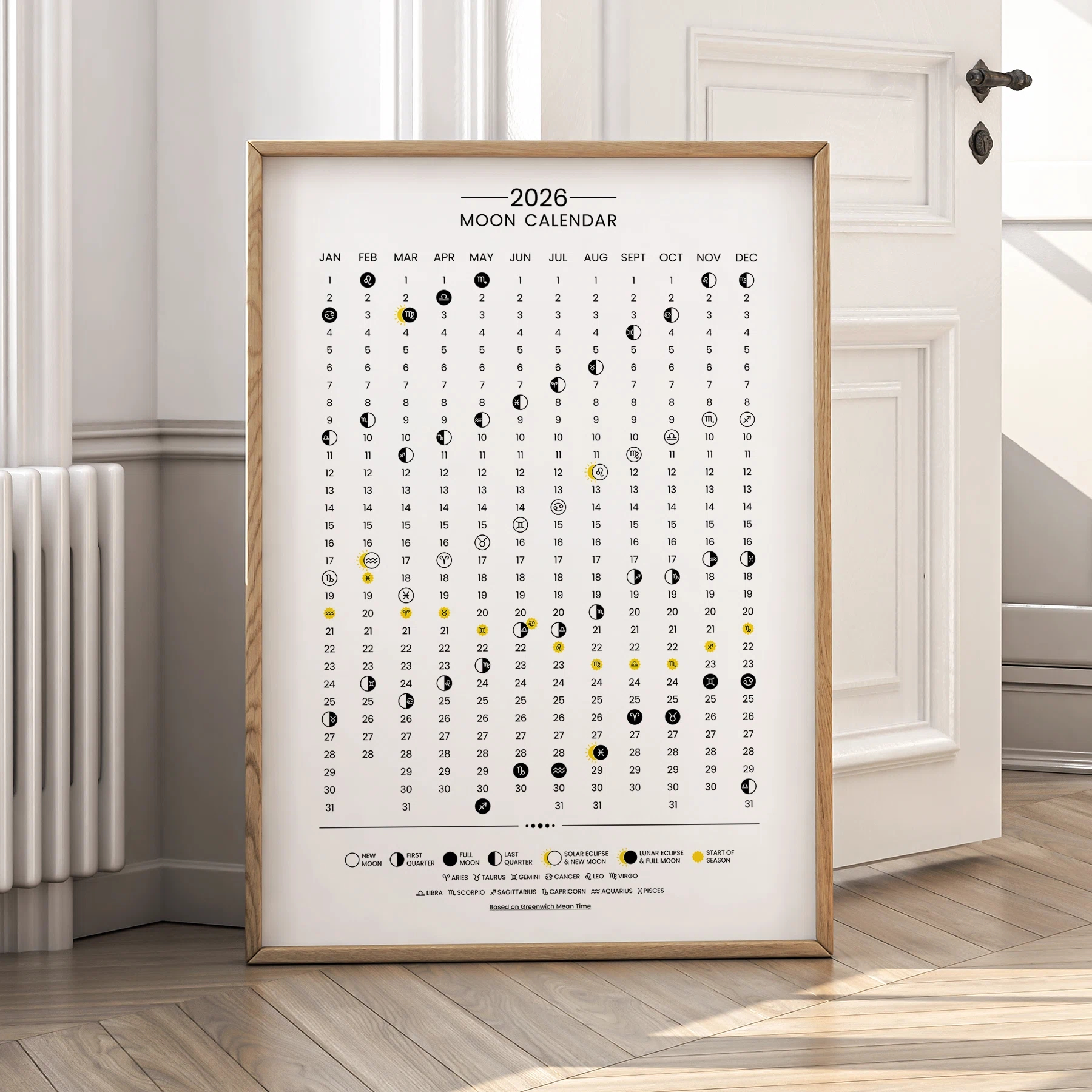 Moon Phase Calendar 2026 – Lunar Poster (Uk Time, Gmt) with regard to Full Moon Calendar 2026 Uk
