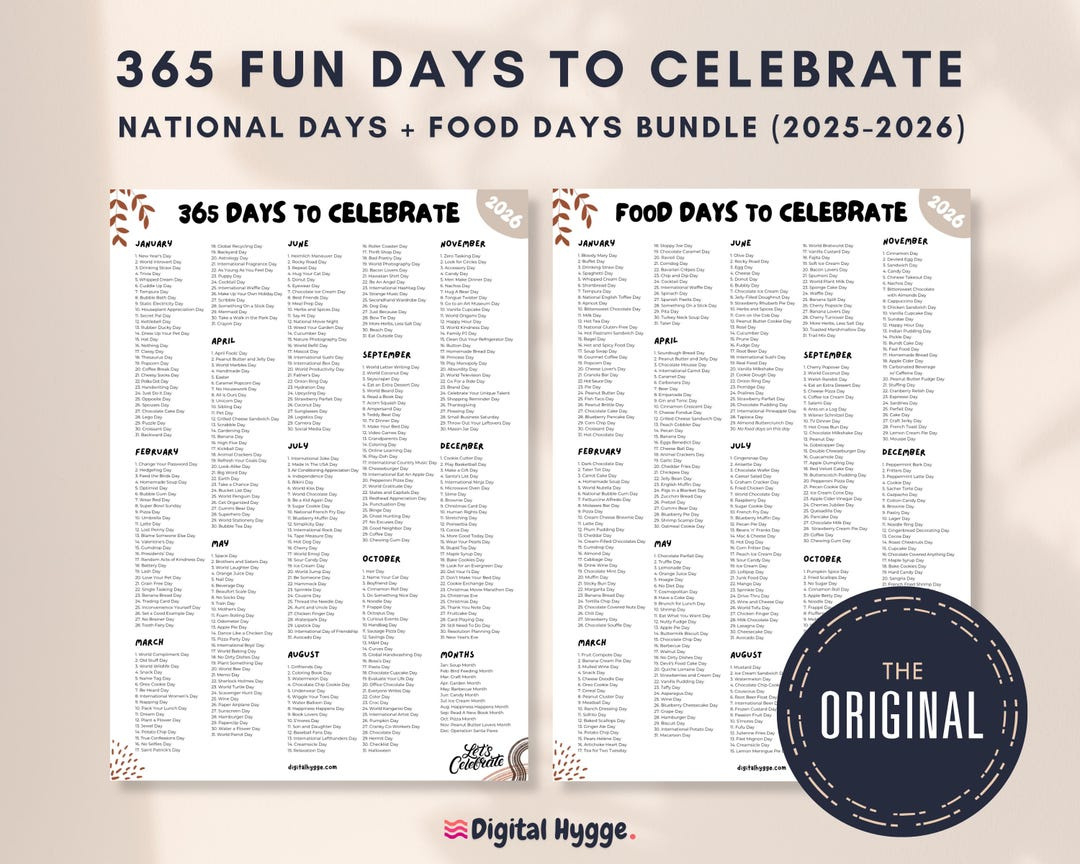 Nationalfeiertage-Kalender 2025-2026: Social Media Inhalt (Pdf inside National Food Day Calendar 2026