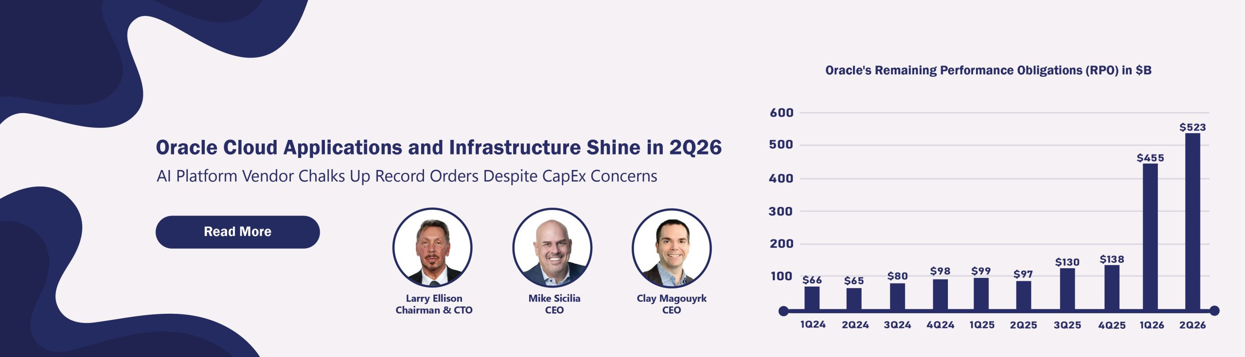 Oracle Cloud Applications And Infrastructure Shine In 2Q26 throughout City of Milwaukee Absence Calendar 2026