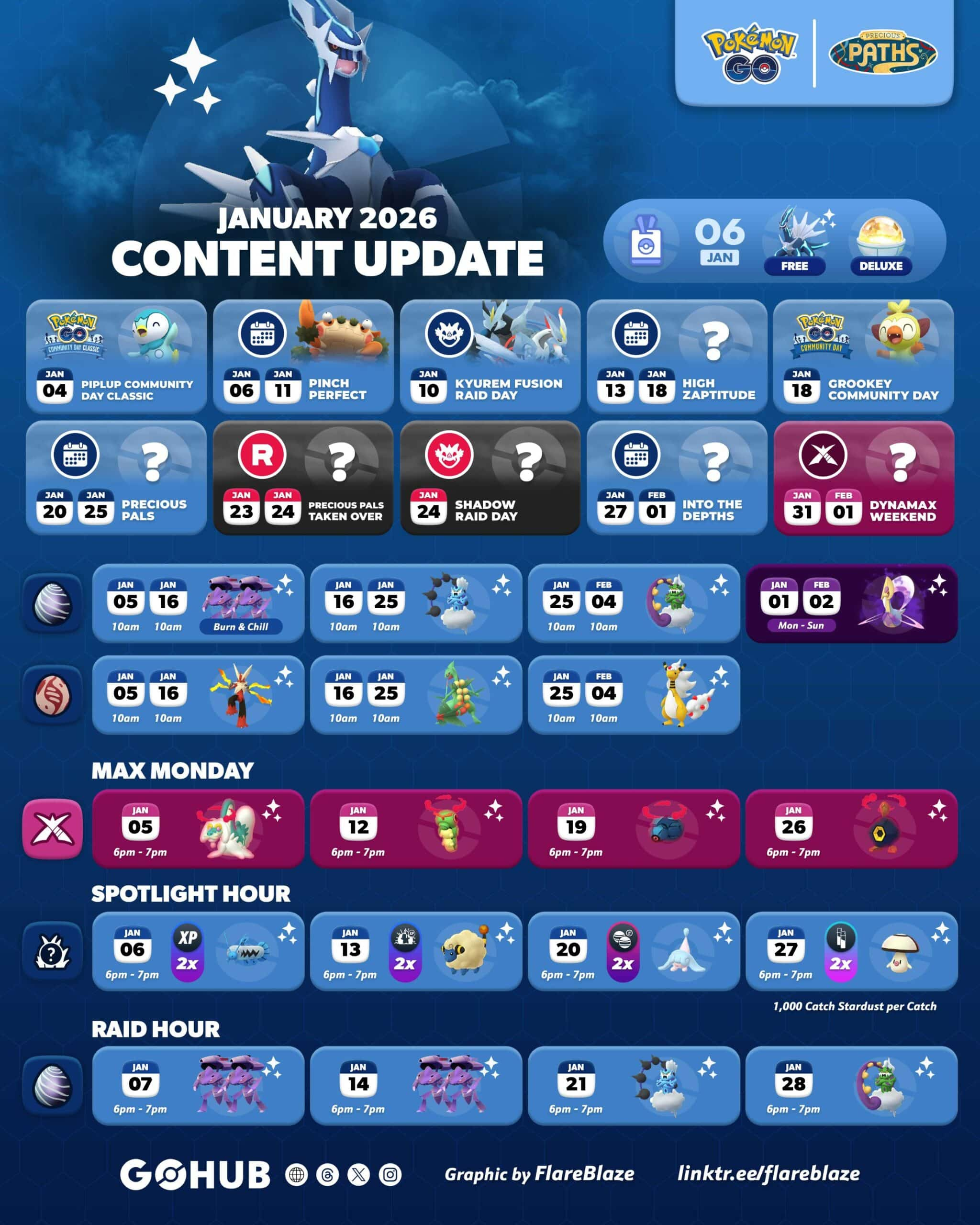 Pokémon Go January 2026 Events | Pokémon Go Hub for Pokemon Calendar 2026 Events