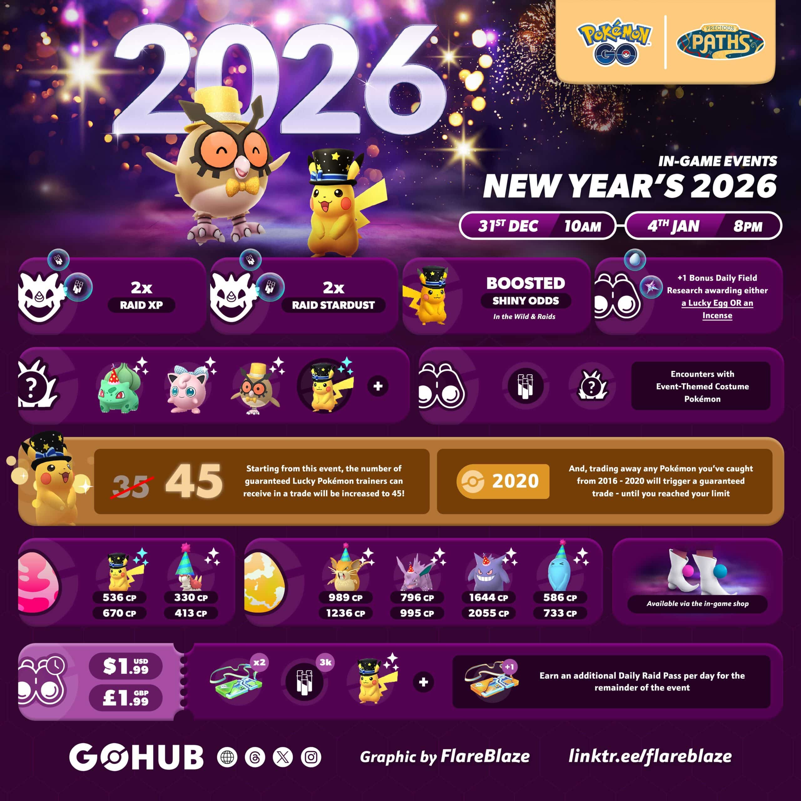 Pokémon Go New Year 2026 Event | Pokémon Go Hub in Pokemon Calendar 2026 Events