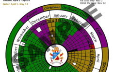 Printable 2026 Liturgical Calendar, Downloadable Catholic for Liturgical Calendar 2026 Lutheran