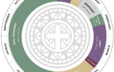 The Liturgical Year 2025/2026 – Monastic Retreats regarding 2026 Liturgical Year Calendar