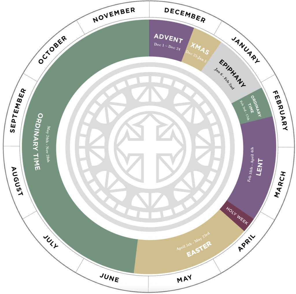 The Liturgical Year 2025/2026 – Monastic Retreats throughout Church Of England Liturgical Calendar 2026