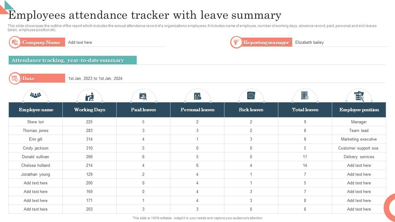 Top 10 Leave Summary Powerpoint Presentation Templates In 2026 pertaining to Employee Attendance Summary 2026