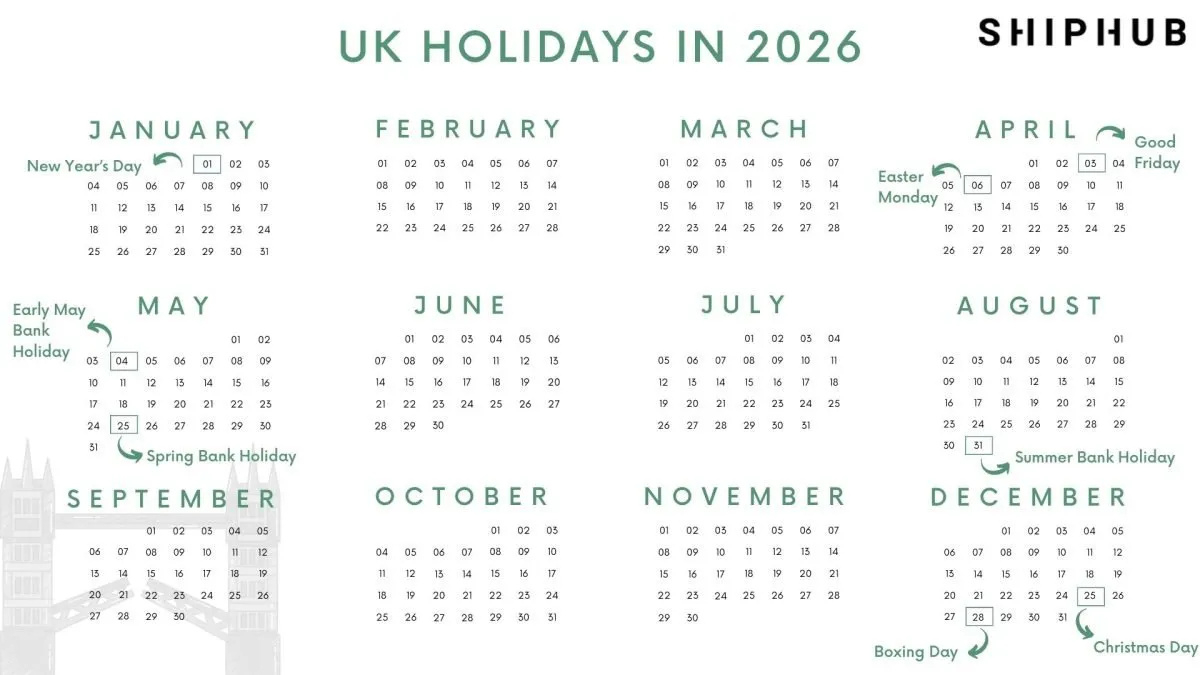 Uk Holidays 2026 – Public Holiday Calendar | Shiphub pertaining to National Day Calendar Uk 2026
