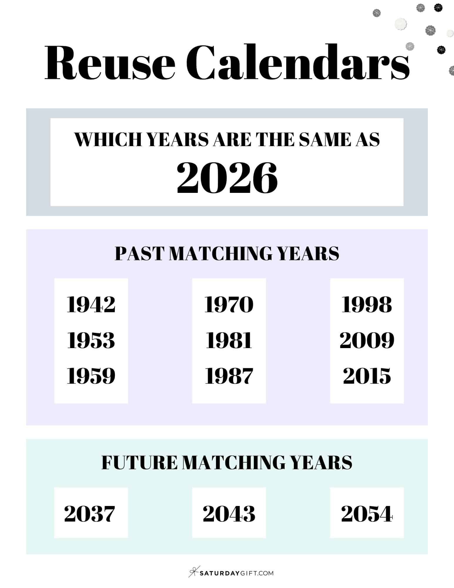 What Calendar Can I Reuse For 2026? What Year Is The Same As 2026? regarding What Calendar Year Is The Same As 2026?