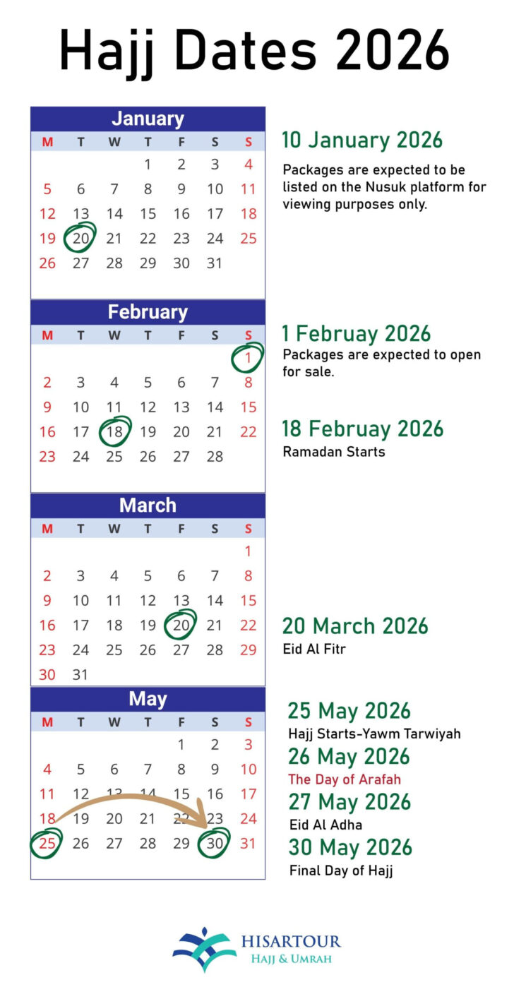 Islamic Calendar 2026 South Africa