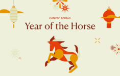 Year Of The Horse: Fortune, Personality, Horoscope (2026) regarding Cny 2026 Chinese Calendar
