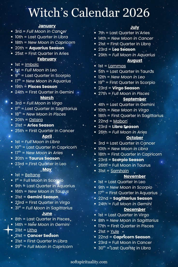 Your Complete 2026 Full Moon Guide in Full Moon Calendar 2026