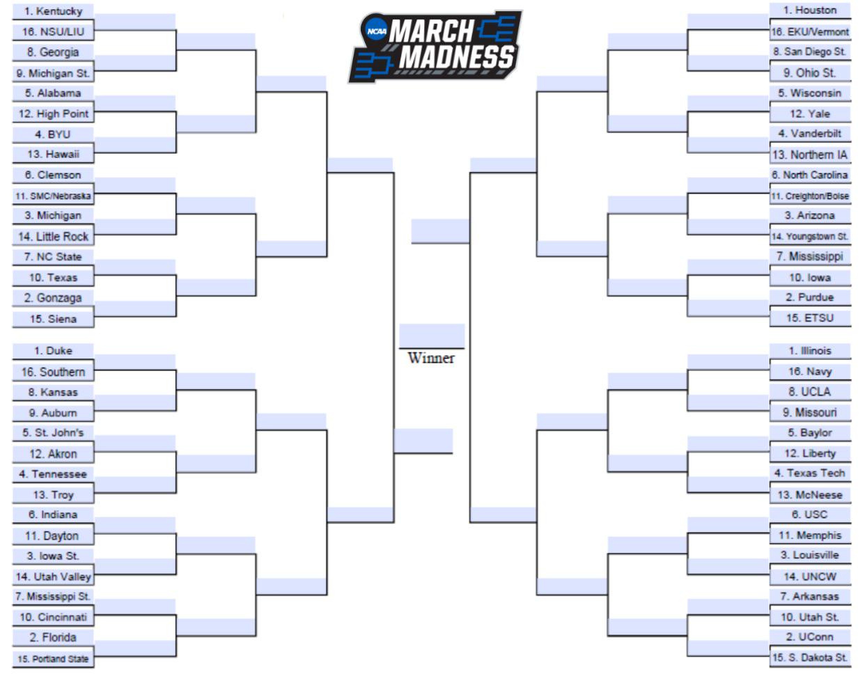 2026 Ncaa Tournament Kenpom Bracket 1 Week In : R/Collegebasketball in March Madness 2026 Calendar