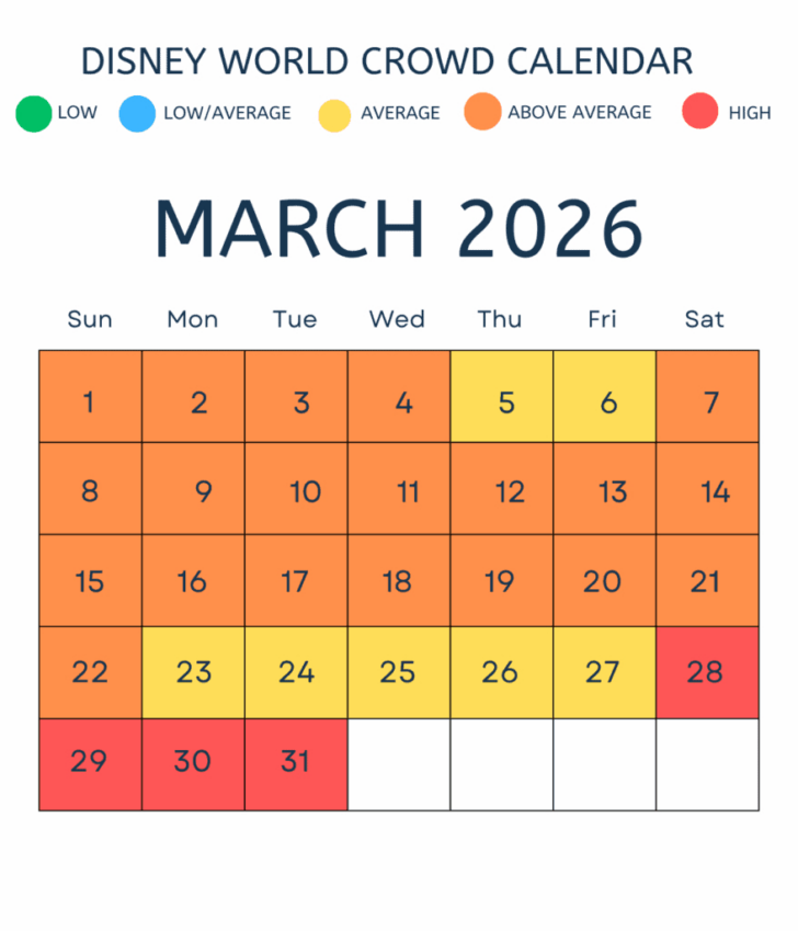 Disney World March 2026 Crowd Calendar