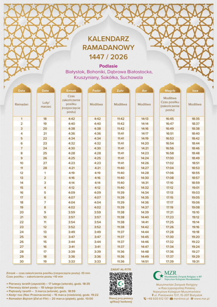 Ramadan Calendar 2026 Nyc Ramadan Calendar 2026 Nyc