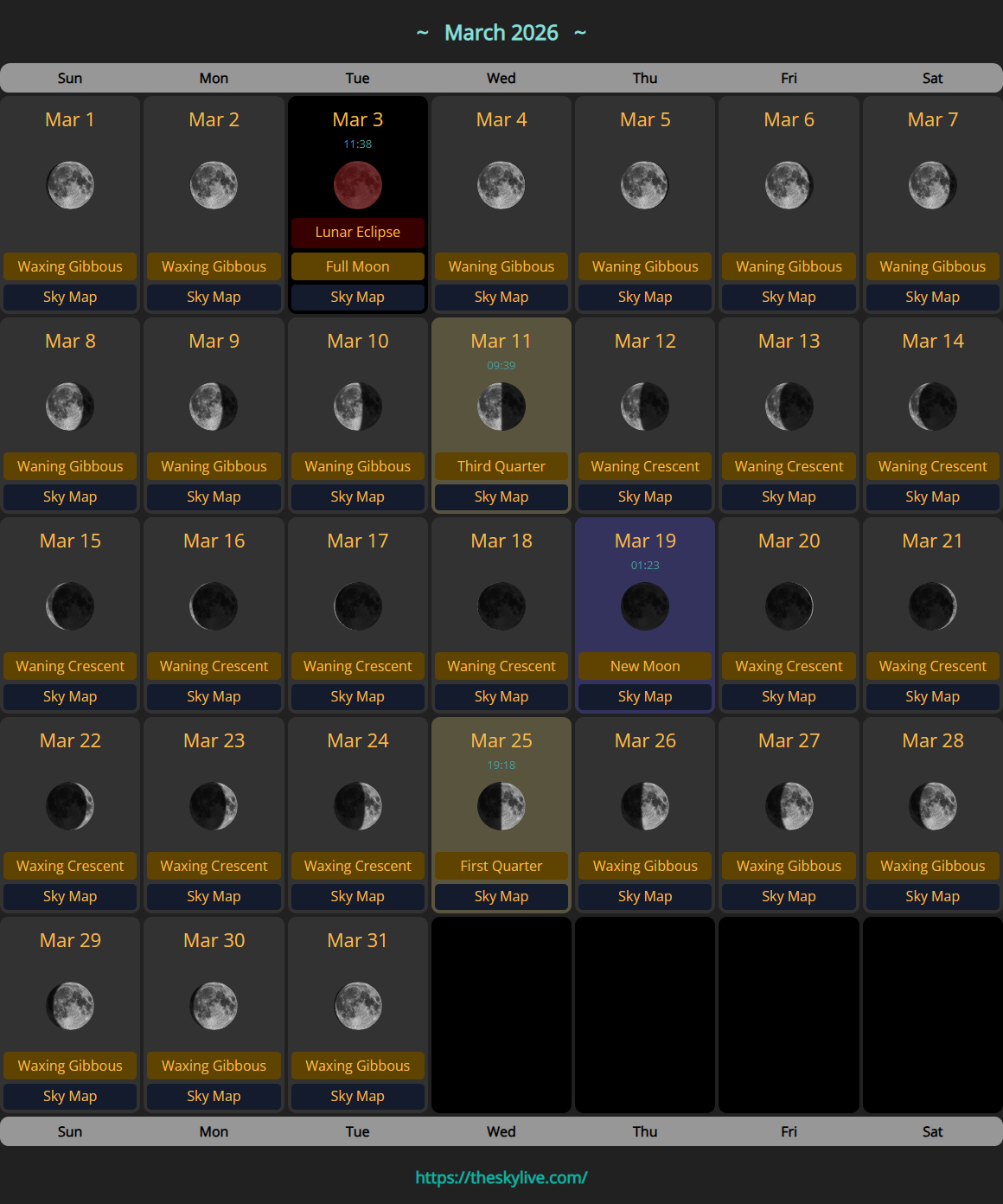 Moon Calendar: March 2026 | Theskylive regarding Moon Calendar March 2026