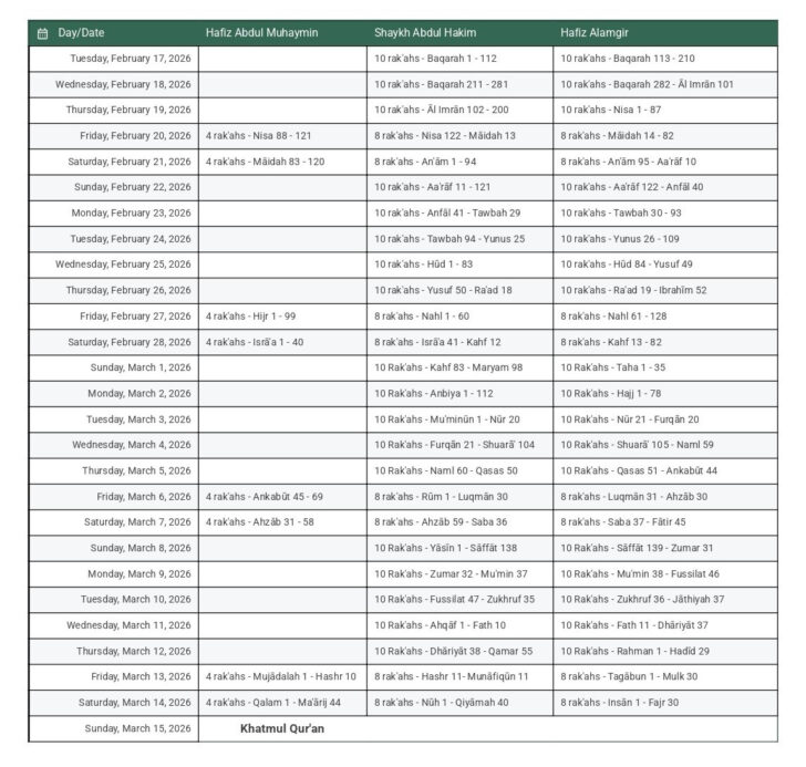 Ramadan 2026 Calendar Austin Tx Ramadan 2026 Calendar Austin Tx