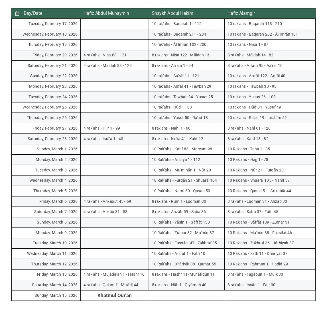 Ramadan-2026 - Namcc for Ramadan 2026 Calendar Austin Tx