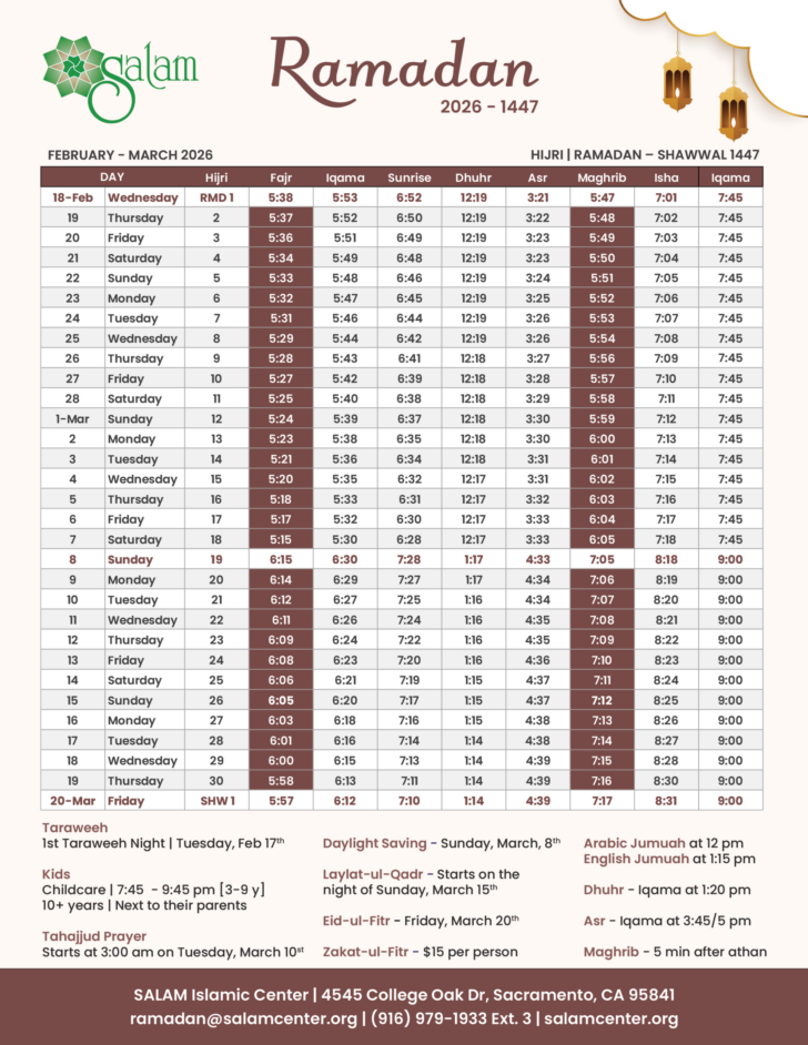 Ramadan In Usa 2026 Calendar
