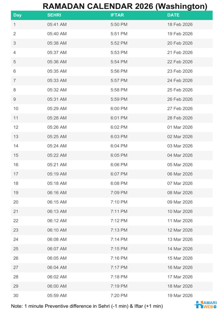 Ramadan 2026 Nyc Calendar Ramadan 2026 Nyc Calendar