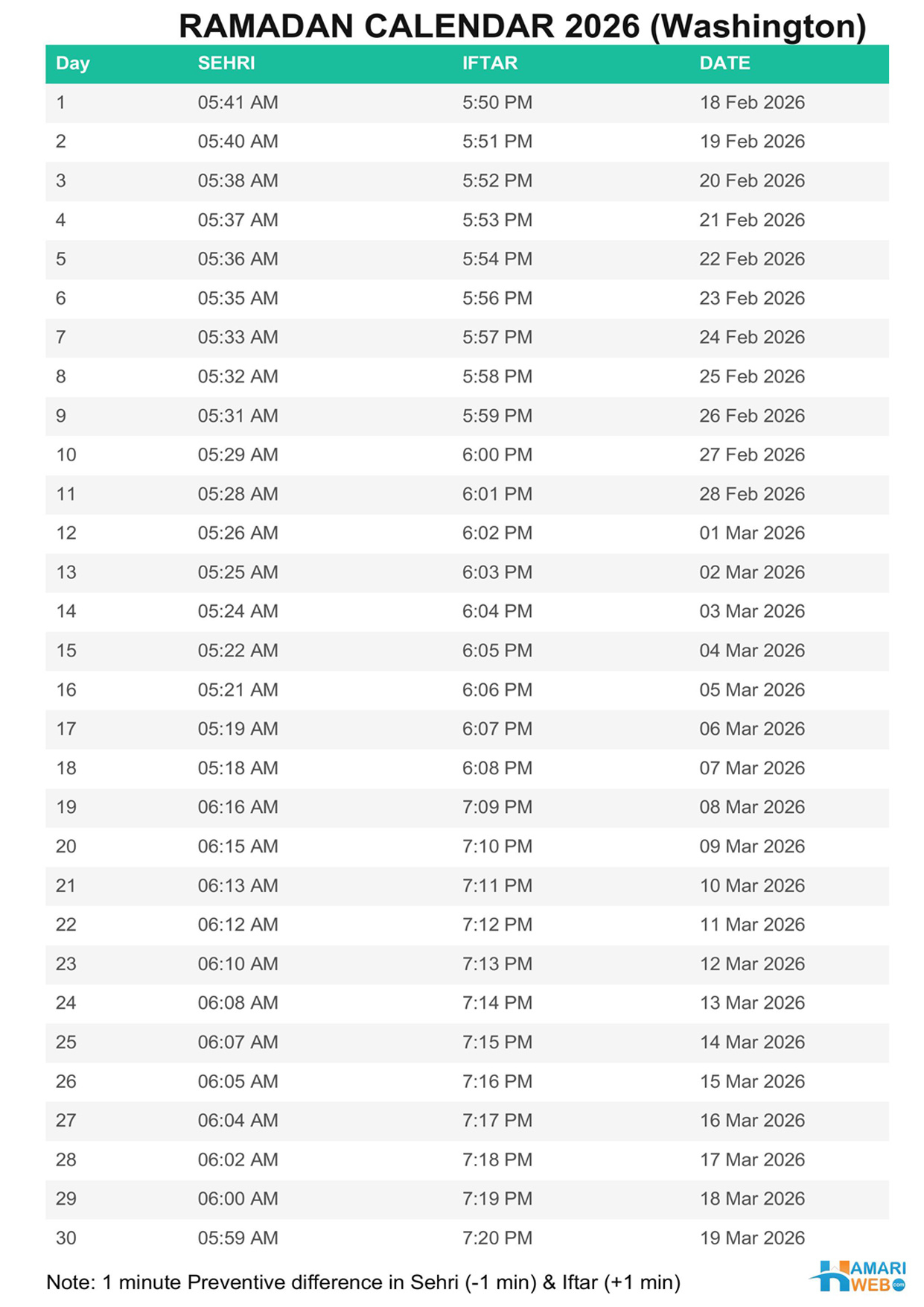 Ramadan Calendar 2026 Usa - Sehri &amp;amp; Iftar Time Table within Ramadan Calendar 2026 Ny